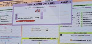 Culminan campañas el próximo 28 de mayo