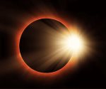 ¿Cuándo ver el Eclipse Solar más largo de la historia?