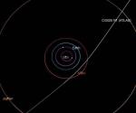 La NASA encuentra un nuevo cometa interestelar en el sistema solar