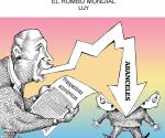 El rumbo mundial