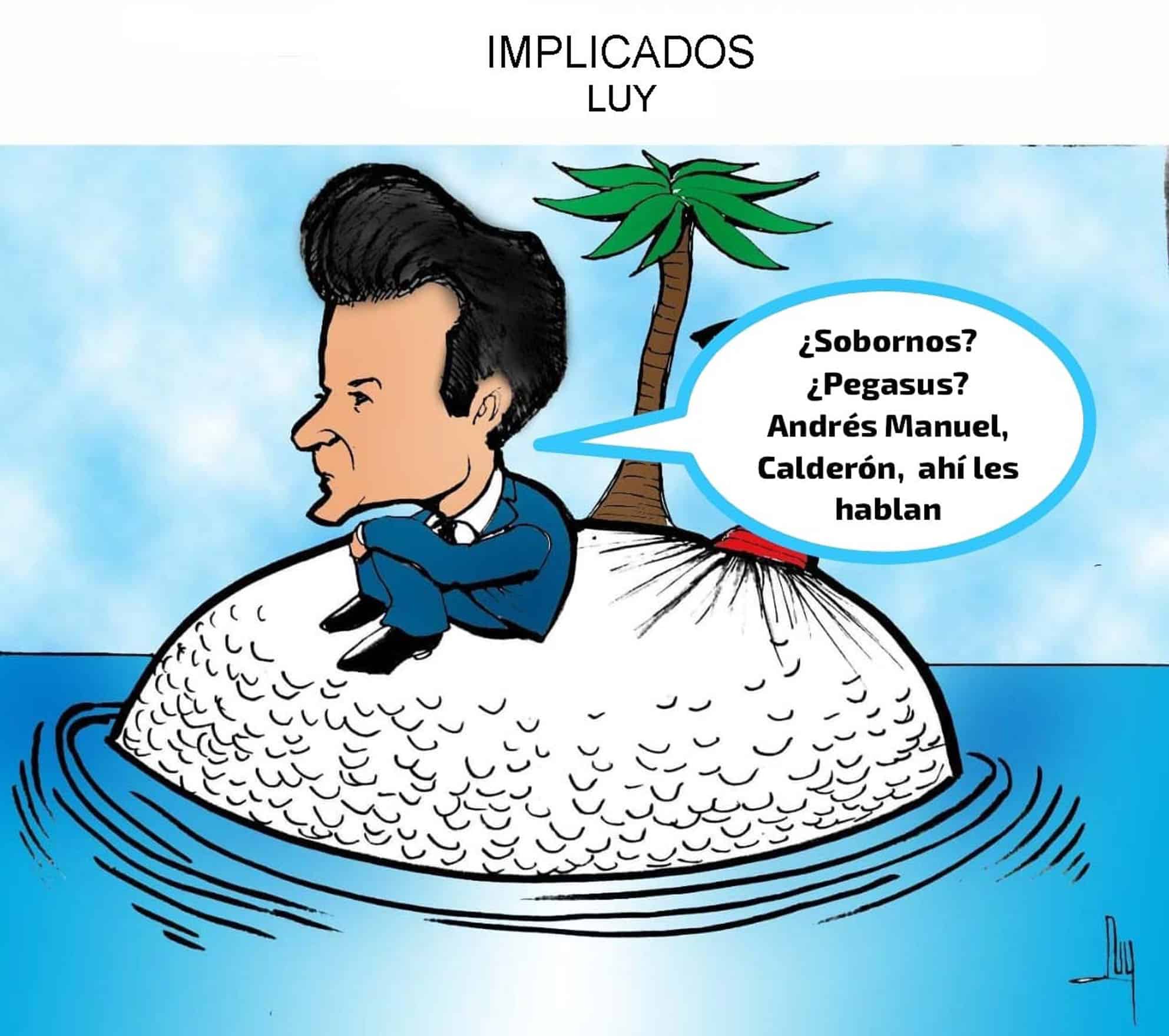 Implicados