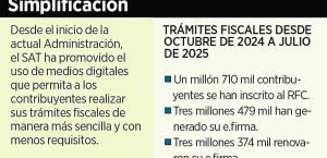 Crece el RFE