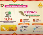 Tamaulipas destaca en Viernes muy mexicano por incentivar compras locales