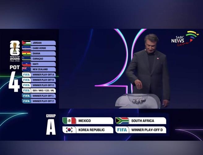 Selección Mexicana conoce a sus rivales para el Mundial 2026