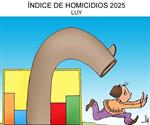 Índice de homicidios 2025