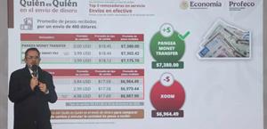 Profeco llama a cuidar el gasto en Navidad