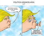 Política arancelaria
