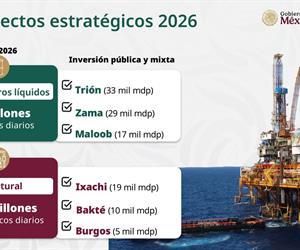 Anuncia Pemex reducción de deuda y aumento en producción
