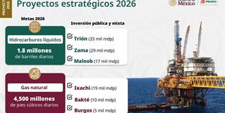 Anuncia Pemex reducción de deuda y aumento en producción