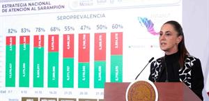 Hay 28 millones de vacunas contra el sarampión: CSP