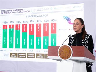 Hay 28 millones de vacunas contra el sarampión: CSP
