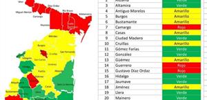Semáforo verde para la   zona sur de Tamaulipas