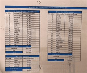 Harfuch: se investiga narconómina de El Mencho