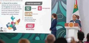 Segob presenta avances de jornadas de paz en Jalisco
