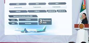 ‘Va muy bien el AIFA y Mexicana’: Sheinbaum