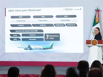 ‘Va muy bien el AIFA y Mexicana’: Sheinbaum