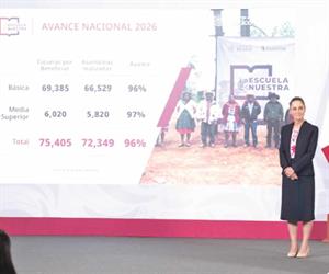 Apuesta sin precedente por la educación: Claudia