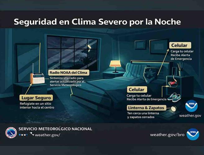  Alertan por tormentas y granizo en la zona fronteriza