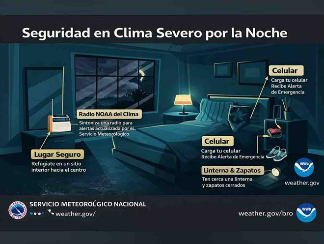  Alertan por tormentas y granizo en la zona fronteriza