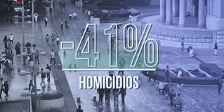Reducen homicidios 45%: CSP