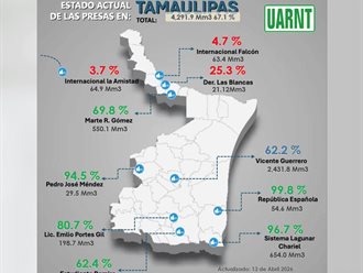 Siembran a la buena de Dios