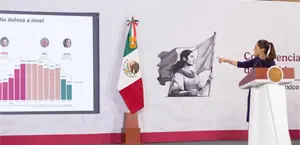 Homicidios dolosos en México bajan 45% en primer trimestre