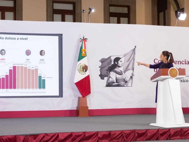 Homicidios dolosos en México bajan 45% en primer trimestre