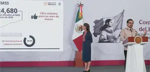 Reportan creación de 422 mil empleos en primer trimestre