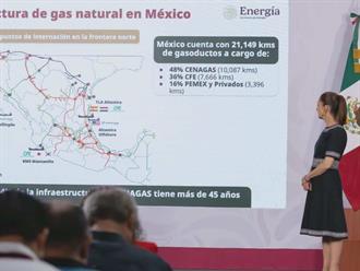 México invertirá 140 mil mdp en Plan de Gasoductos al 2030