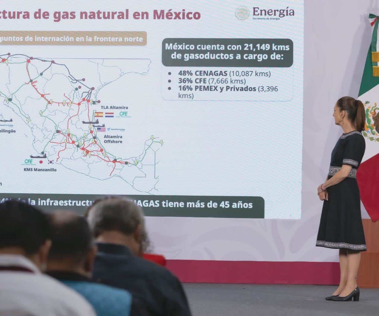 México invertirá 140 mil mdp en Plan de Gasoductos al 2030