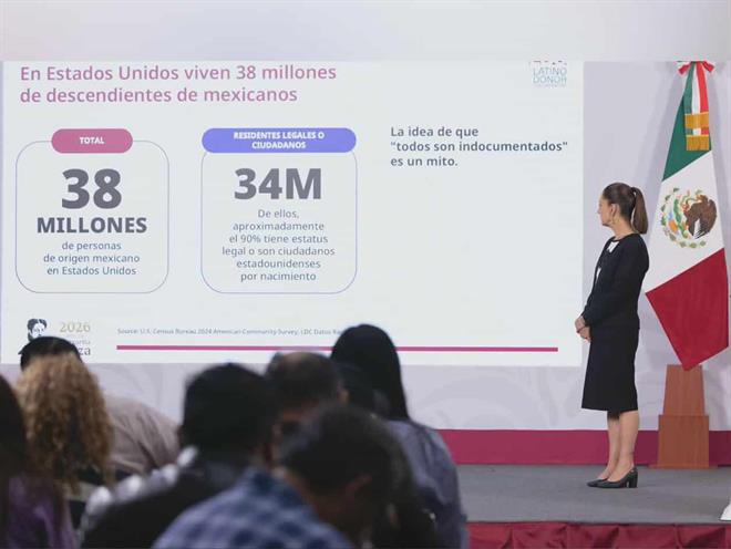 Claudia Sheinbaum destaca fortaleza económica de México