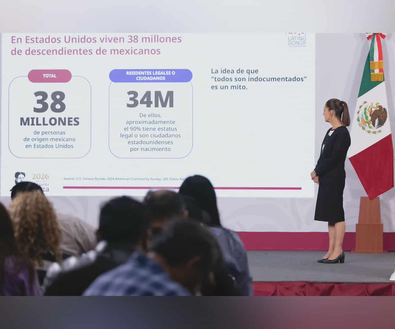 Claudia Sheinbaum destaca fortaleza económica de México