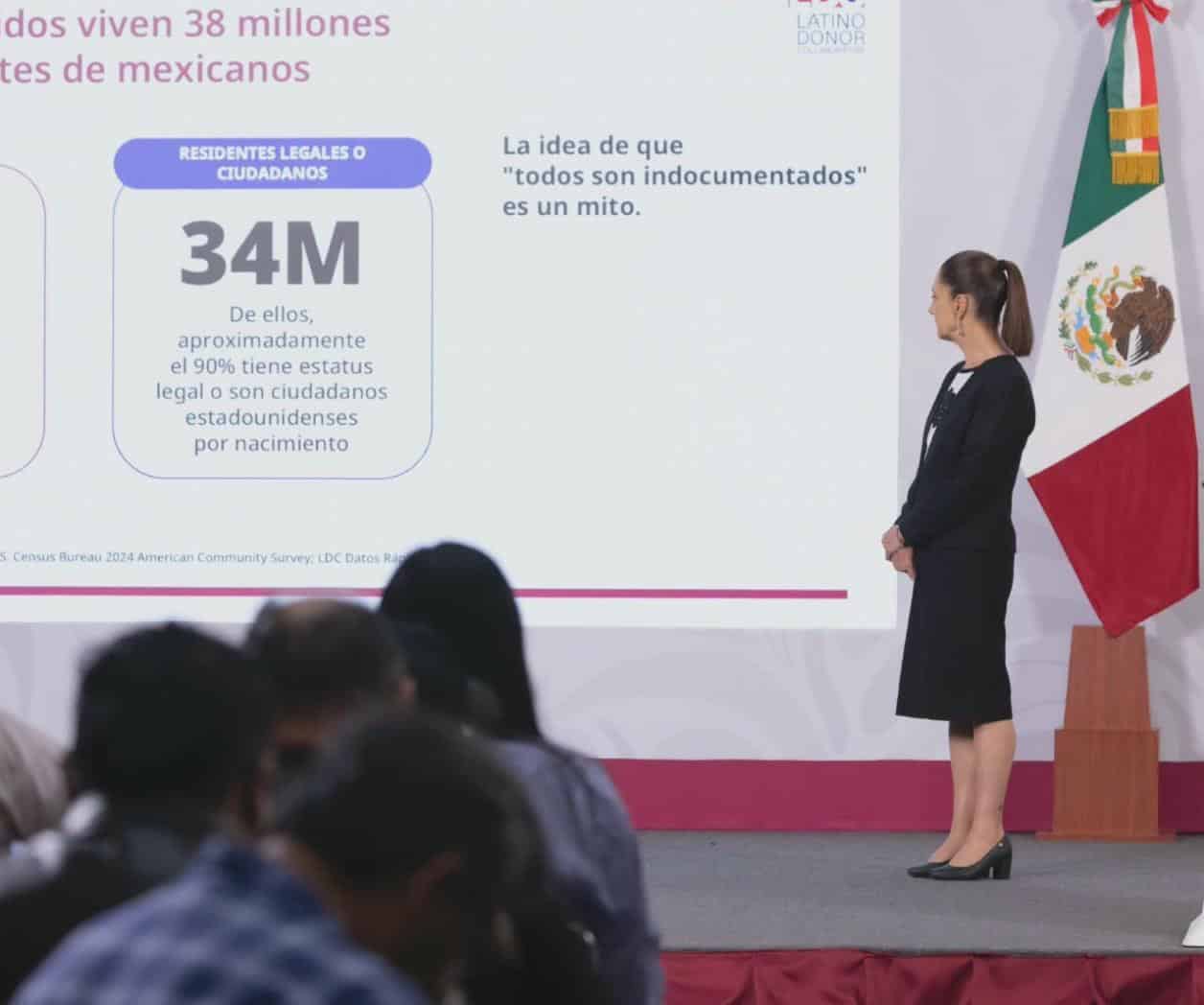 México rompe récords económicos: Sheinbaum
