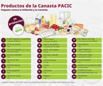 Mantienen canasta PACIC en 910 pesos: Profeco