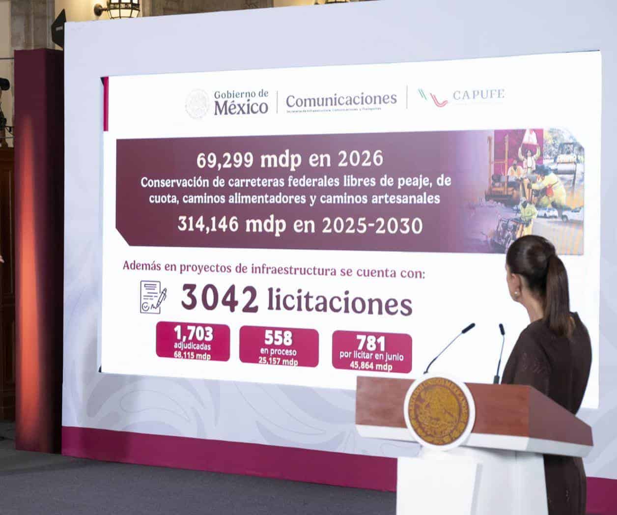 Anuncia CSP inversión de 70 mil mdp en carreteras