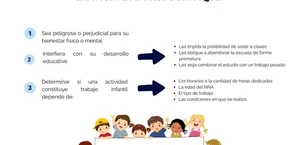 Impulsa FGR campaña contra trabajo infantil