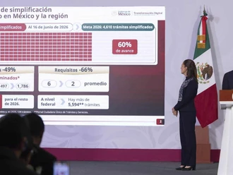 Avanza 60% programa para simplificar trámites: CSP