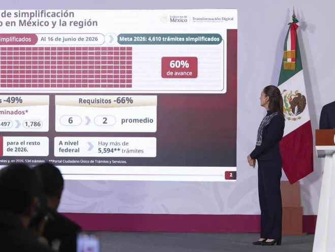Avanza 60% programa para simplificar trámites: CSP