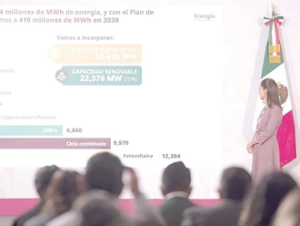 Claudia Sheinbaum destaca crecimiento económico en México