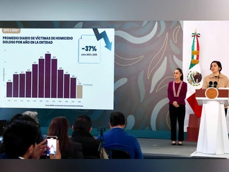 Bajan 46% los homicidios en Michoacán; van por extorsión