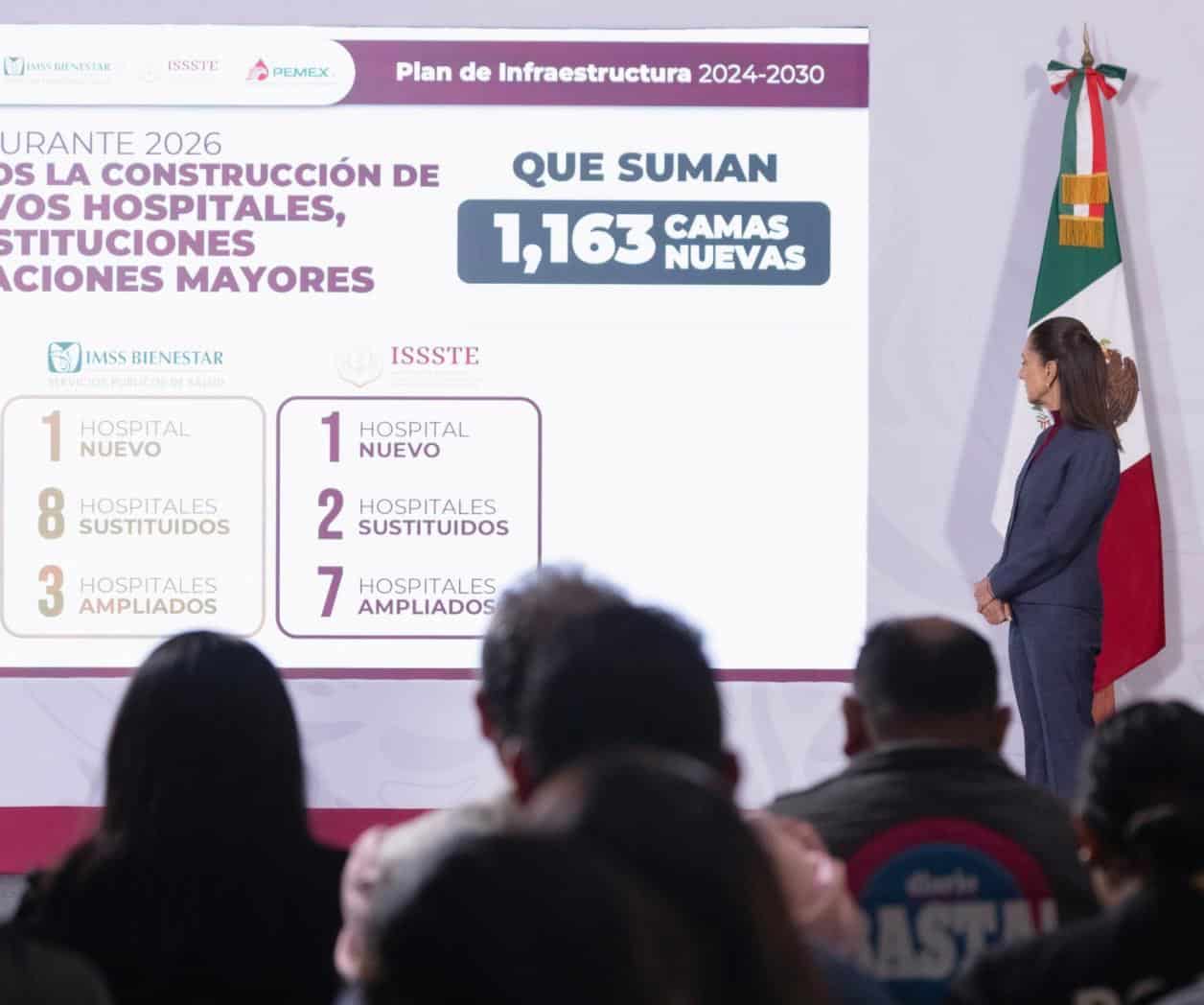 Claudia Sheinbaum lanza mayor plan hospitalario