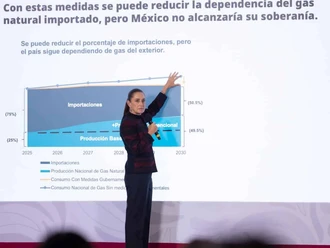 Avala Sheinbaum el  plan para gas nacional