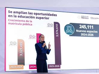 Habilitan plataforma de espacios para educación superior: SEP