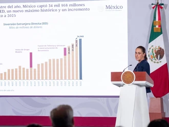 Sheinbaum celebra buenas noticias económicas de cara a informe