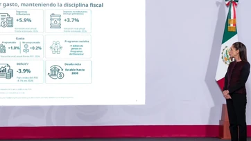 Alistan Paquete Económico 2027 sin impuestos