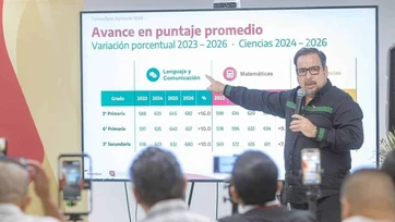 Muestra avance el rendimiento escolar en prueba estatal