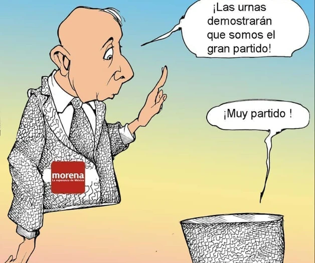 Perspectivas 2027