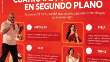 DiDi refuerza la seguridad de sus viajes con IA en tiempo real